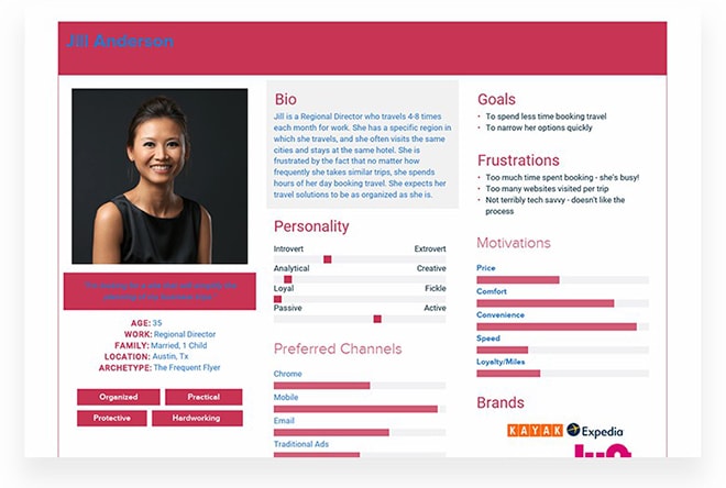 a buyer persona to design a website layout