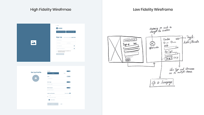 design a product wireframe