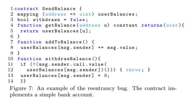 smart contract vulnerability detection